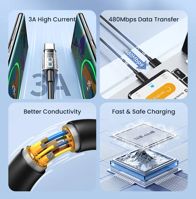 USAMS καλώδιο Lightning σε USB US-SJ709, 2.4A, 480Mbps, 1m, μαύρο