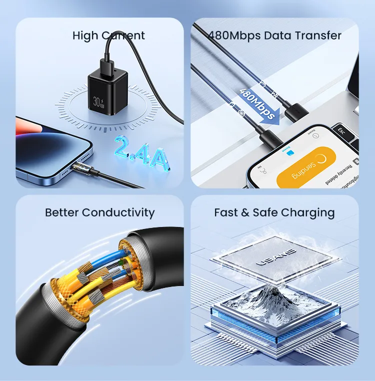 USAMS καλώδιο Lightning σε USB US-SJ709, 2.4A, 480Mbps, 1m, λευκό