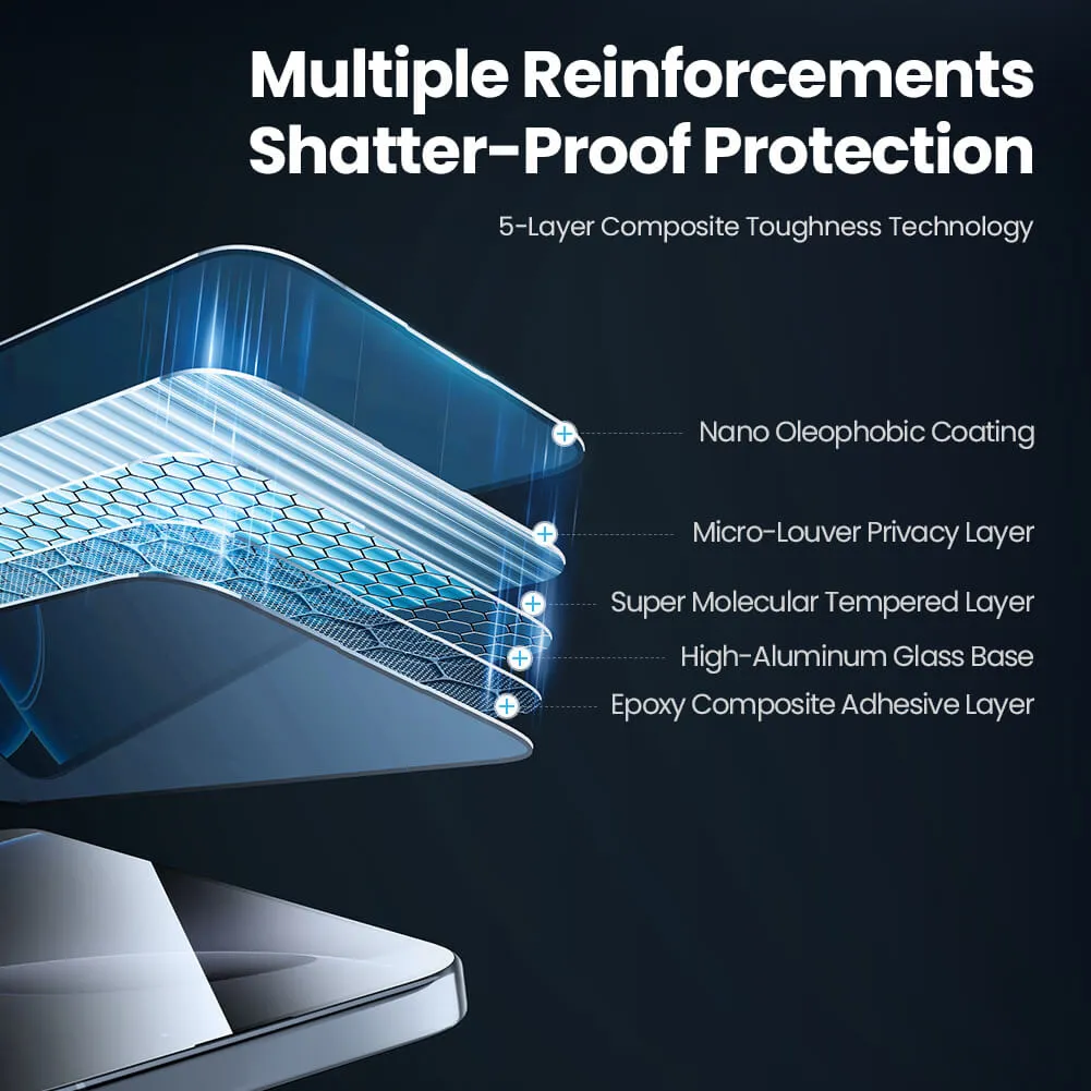 NILLKIN tempered glass Guardian 2.5D για Apple iPhone 16 Pro Max