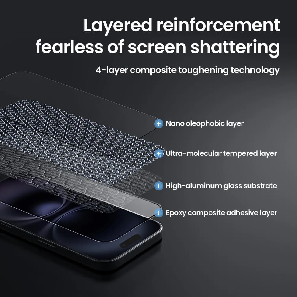 NILLKIN tempered glass 2.5D CP+ Pro για Apple iPhone 16