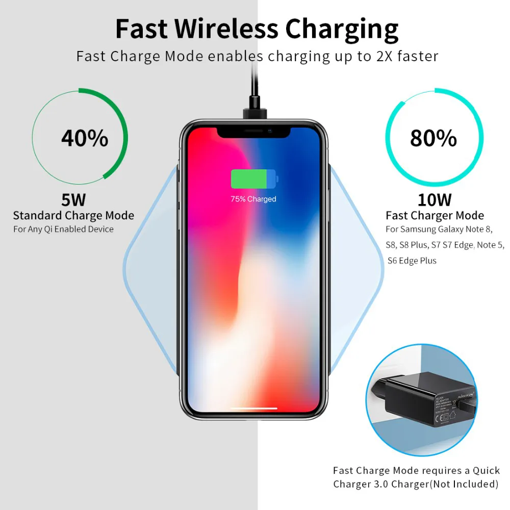 NILLKIN ασύρματος φορτιστής Magic Cube, 10W, μαύρος