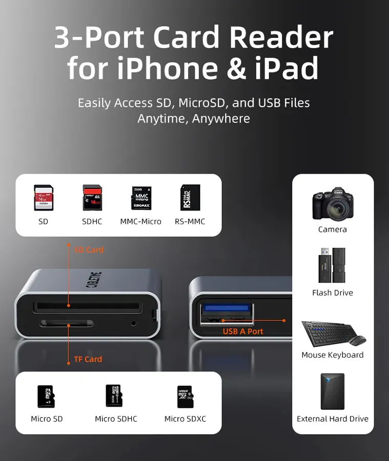 CABLETIME card reader CT-ACCD3-AG για SD & micro SD, USB 3.0, 5Gbps, γκρι