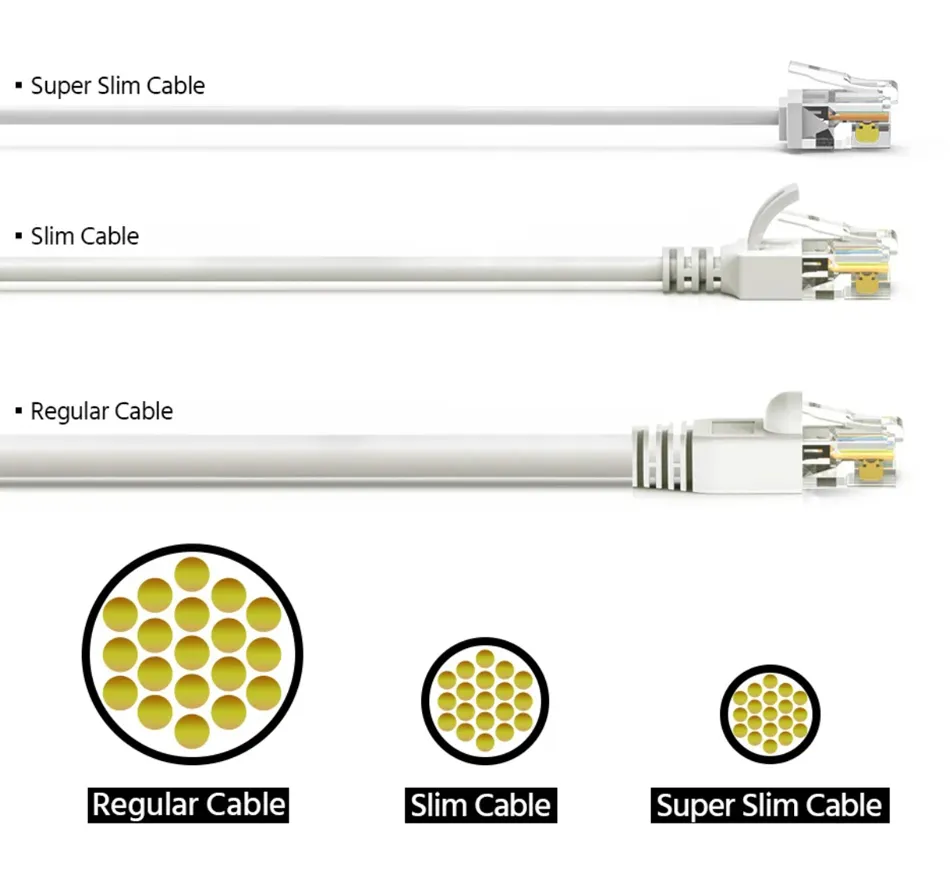 POWERTECH καλώδιο δικτύου CAB-N445, Cat 6A U/UTP, ultra slim, copper, 500MHz, 10m, γκρι