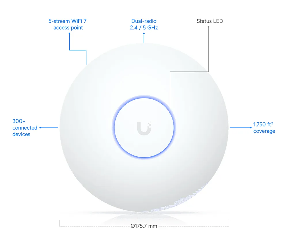 UBIQUITI Access Point UniFi U7 Long-Range, WiFi 7, Dual band, PoE