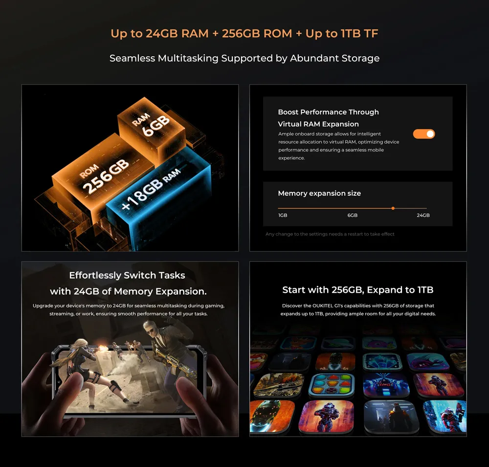 OUKITEL smartphone G1, 6.52", 6/256GB, 10600mAh, IP68/IP69K/MIL-STD-810H, μαύρο