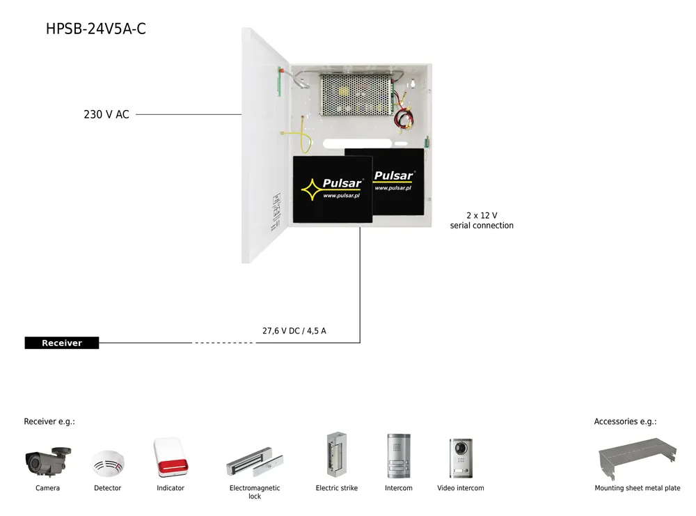PULSAR τροφοδοτικό HPSB-24V5A-C, 27.6V/5A