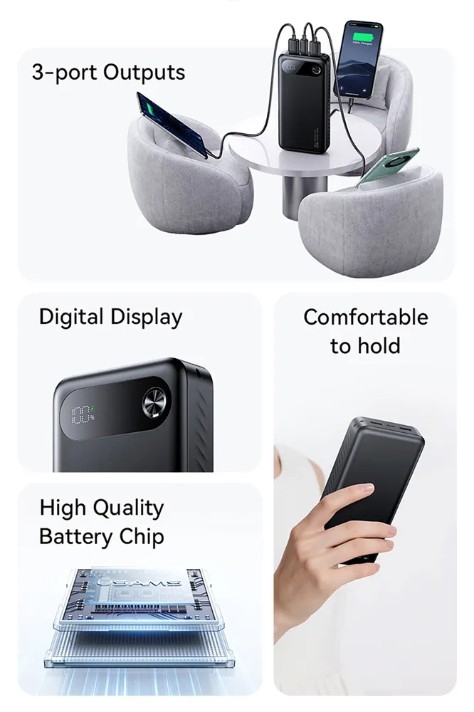 USAMS power bank CD251 με οθόνη, 3x θύρες εξόδου, 20000mAh, PD20W, μαύρο