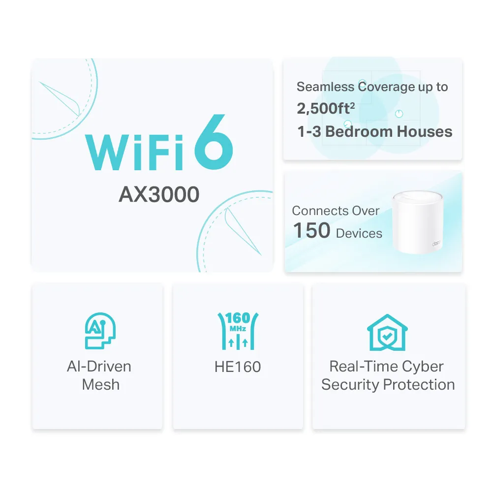 TP-LINK Home Mesh WiFi 6 System Deco X50, 3000Mbps AX3000, V1.0