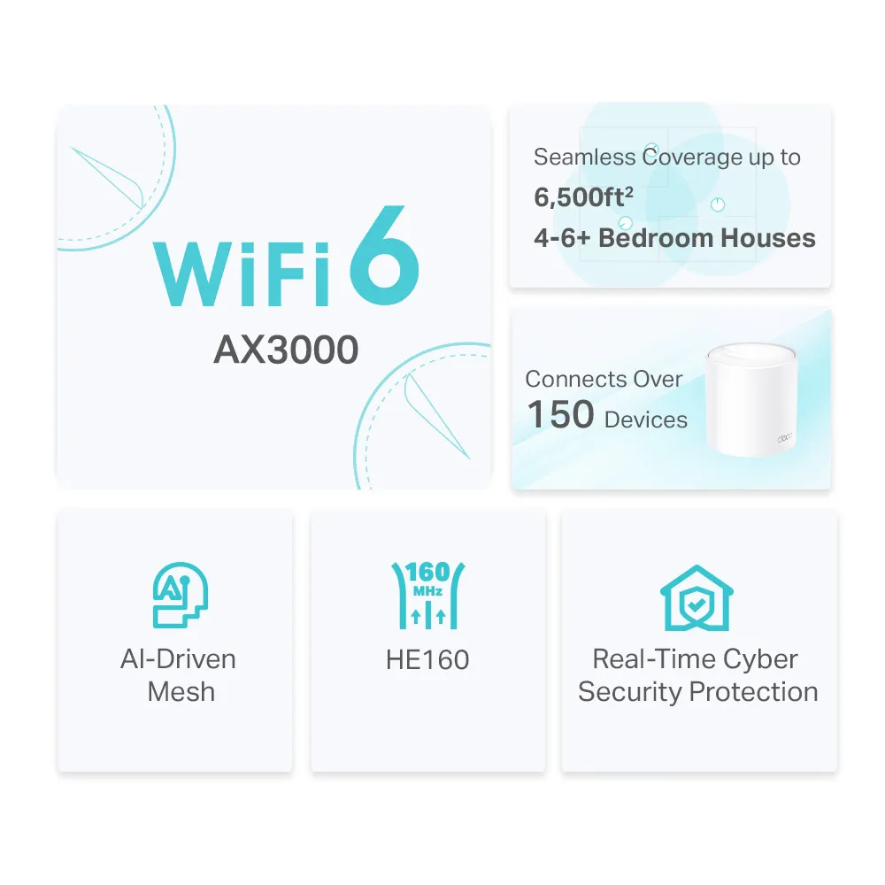TP-LINK Home Mesh WiFi 6 System Deco X50, 3000Mbps AX3000, V1.0, 3τμχ