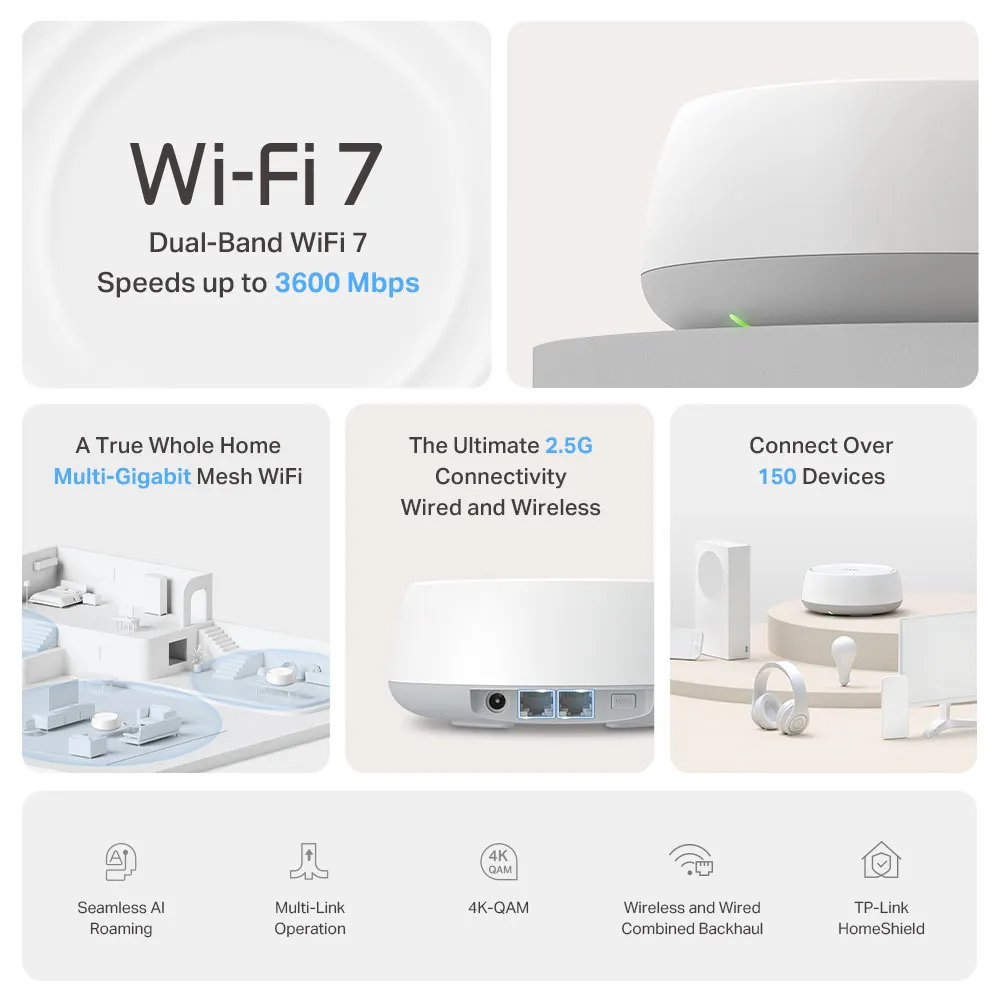 TP-LINK Home Mesh WiFi 7 System Deco BE25, 3600Mbps ΒΕ3600, V1.0, 2τμχ