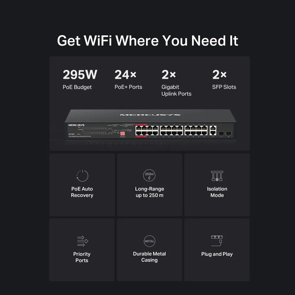 MERCUSYS rackmount switch MS128GP, 28x Gigabit θύρες, PoE+, V1.0