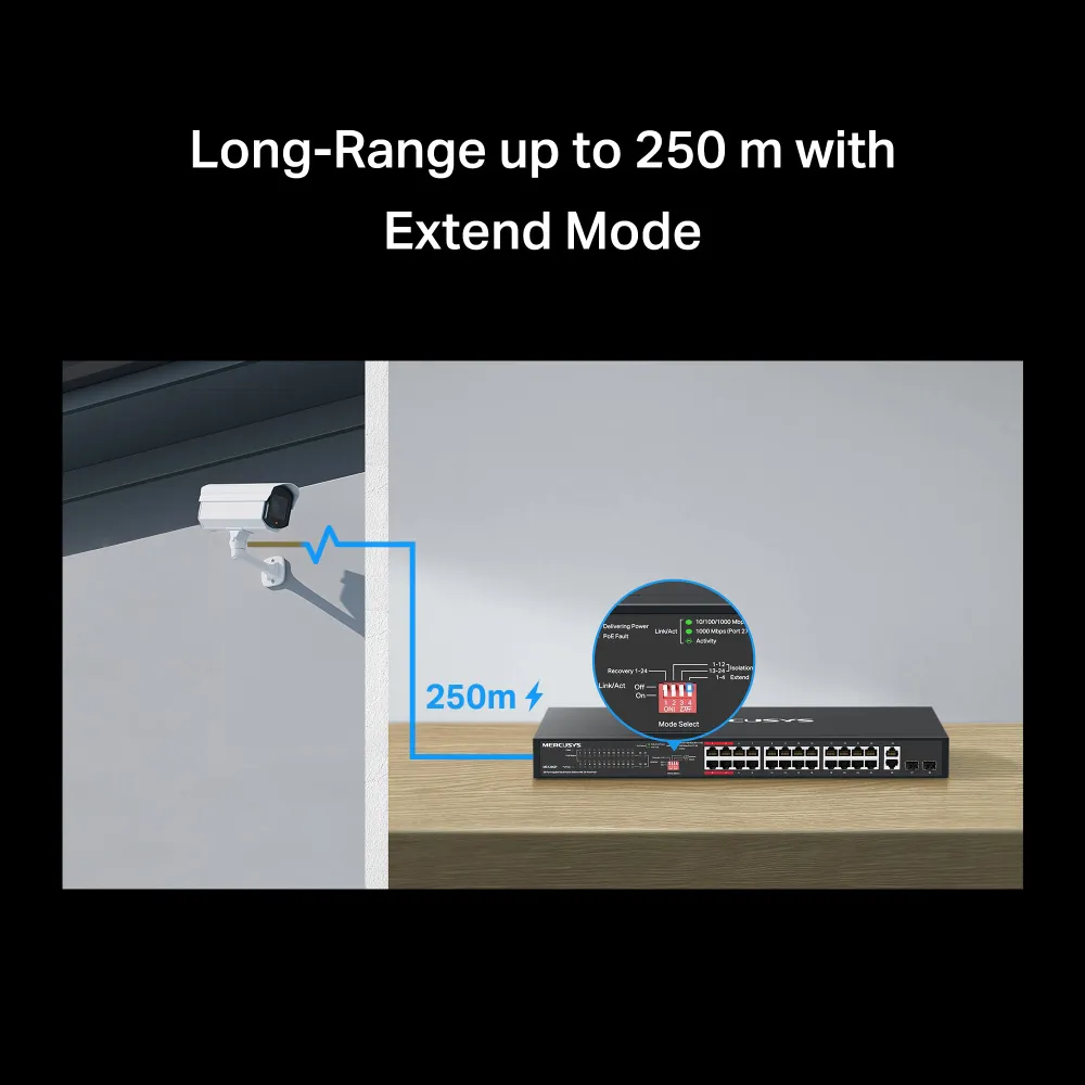 MERCUSYS rackmount switch MS128GP, 28x Gigabit θύρες, PoE+, V1.0