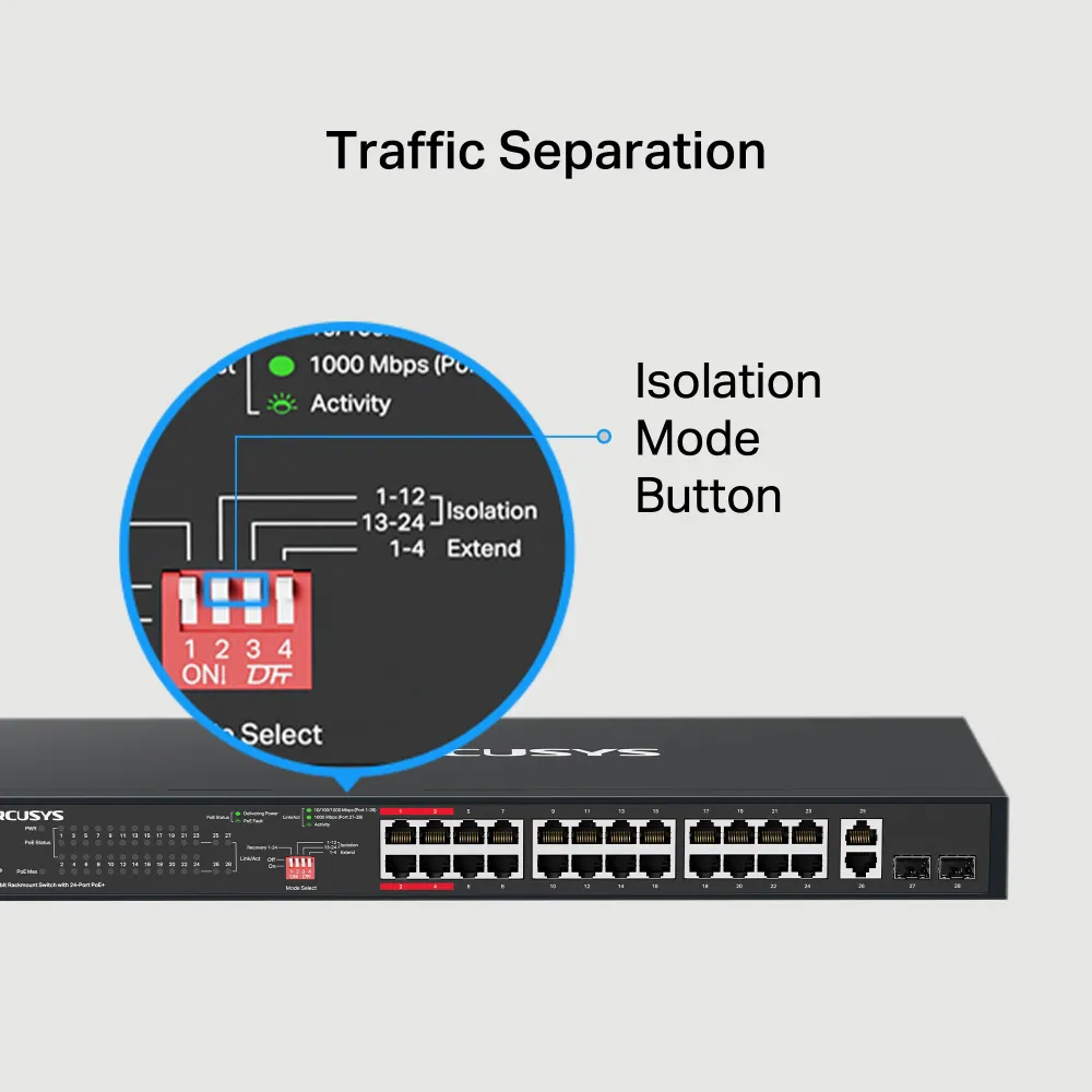 MERCUSYS rackmount switch MS128GP, 28x Gigabit θύρες, PoE+, V1.0
