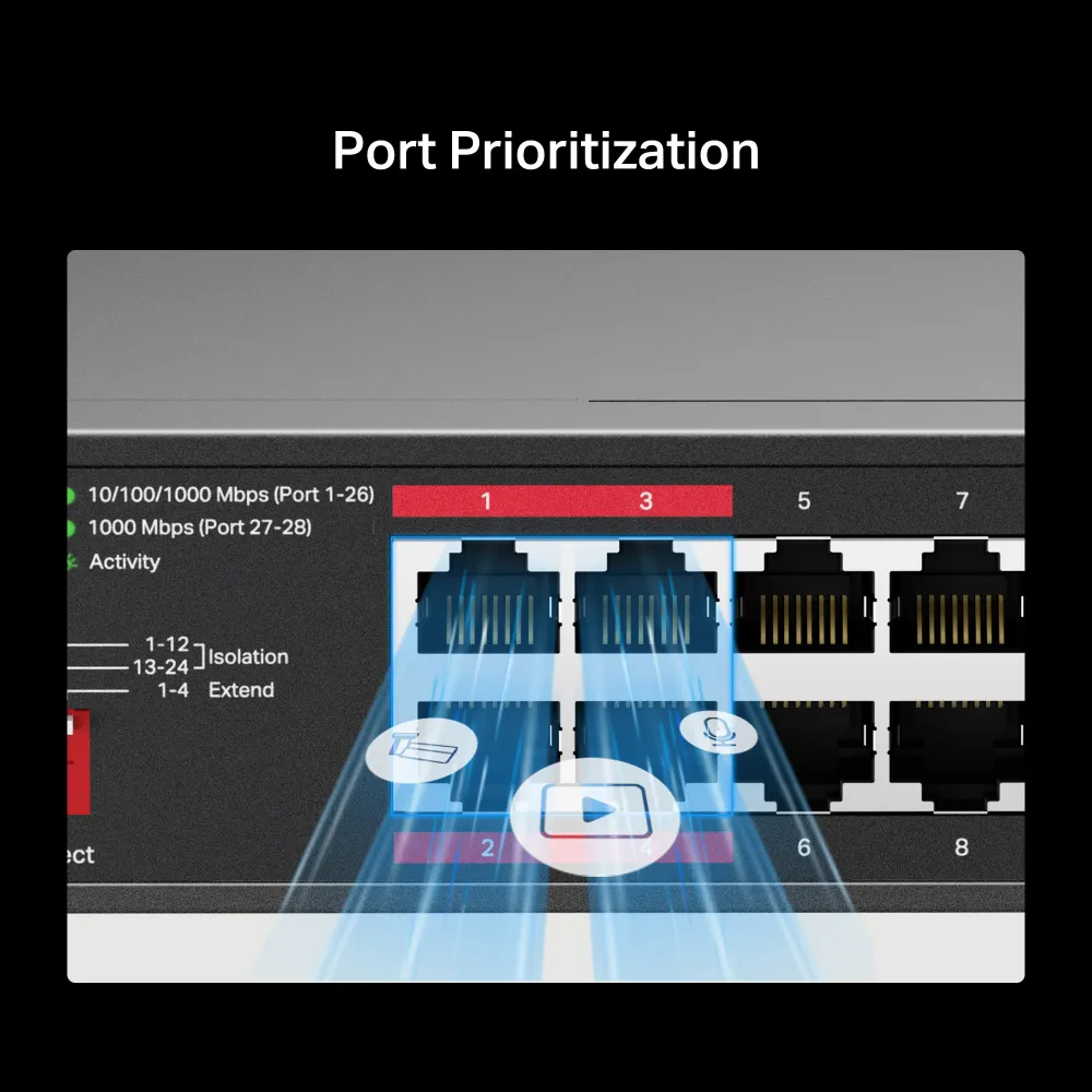 MERCUSYS rackmount switch MS128GP, 28x Gigabit θύρες, PoE+, V1.0