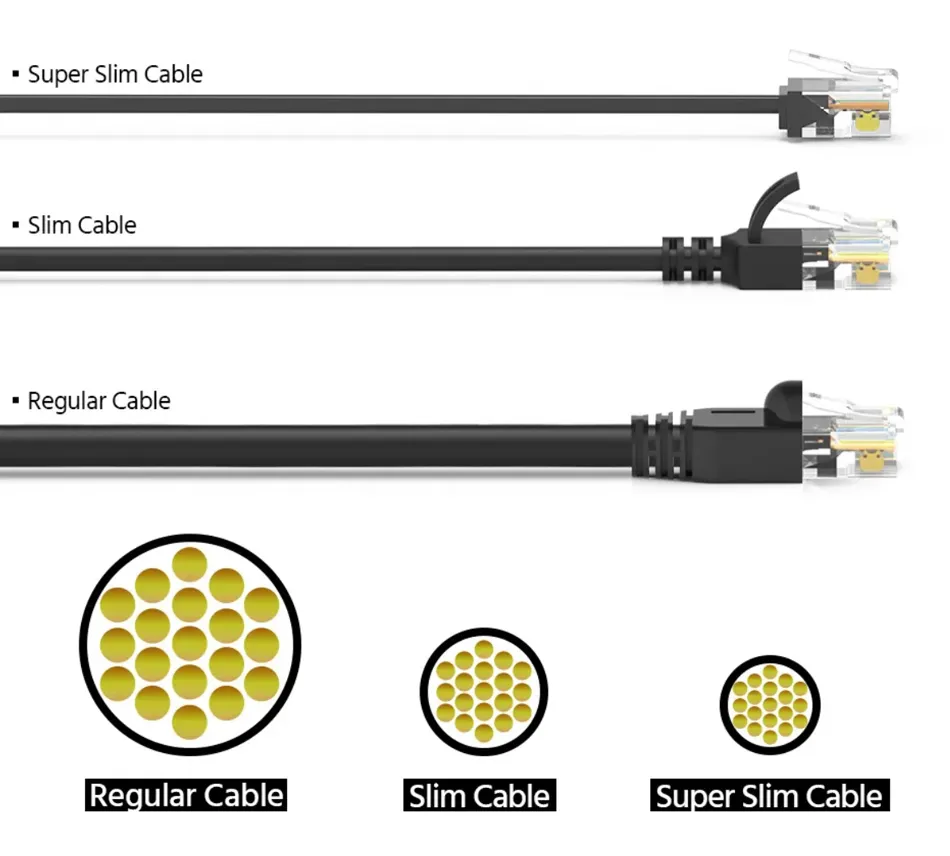 POWERTECH καλώδιο δικτύου CAB-N428, Cat 6A U/UTP, ultra slim, copper, 500MHz, 1.5m, μαύρο