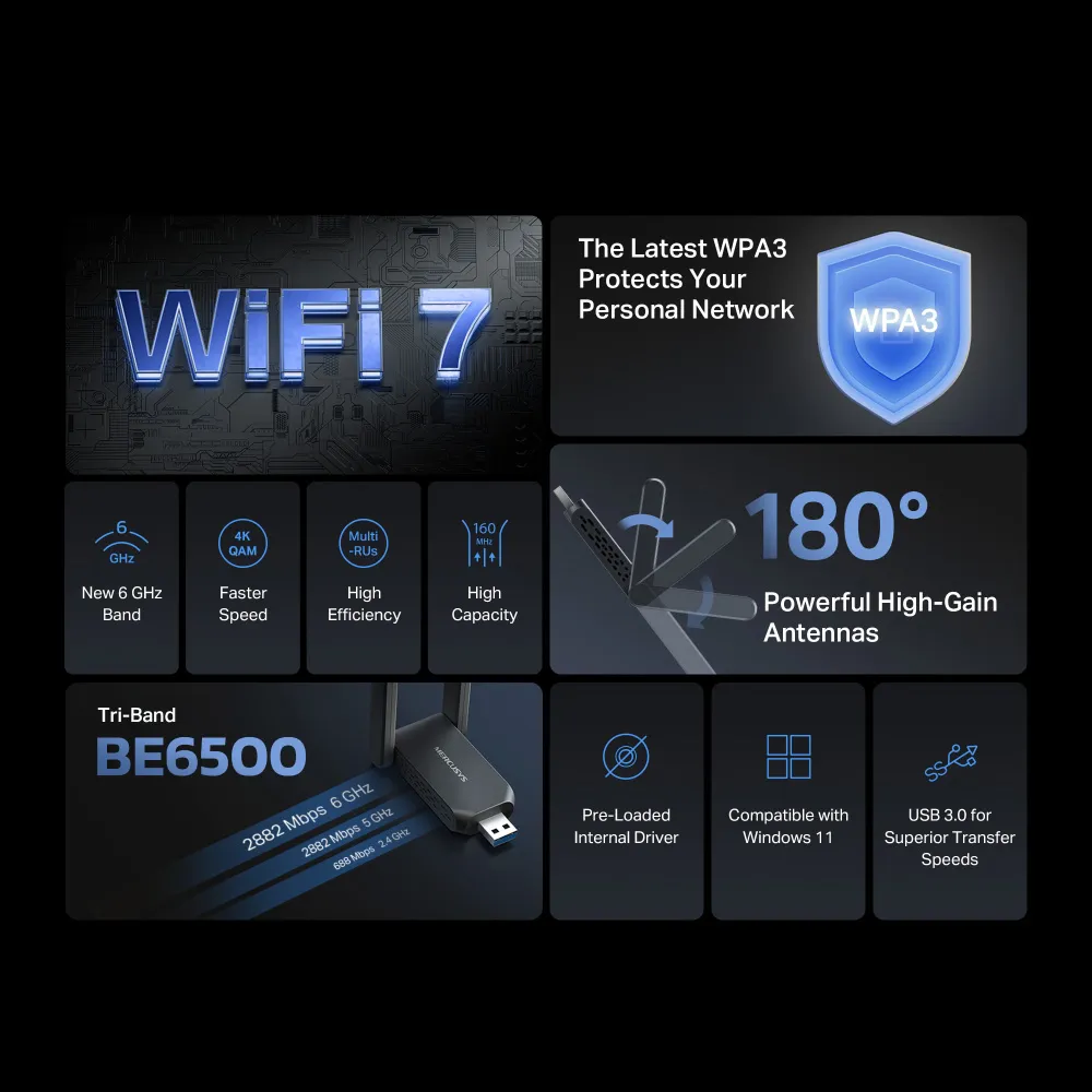 MERCUSYS ασύρματος USB αντάπτορας δικτύου MA37BEH, BE6500, Tri-Band, V1.0