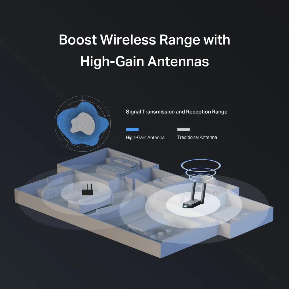 MERCUSYS ασύρματος USB αντάπτορας δικτύου MA37BEH, BE6500, Tri-Band, V1.0