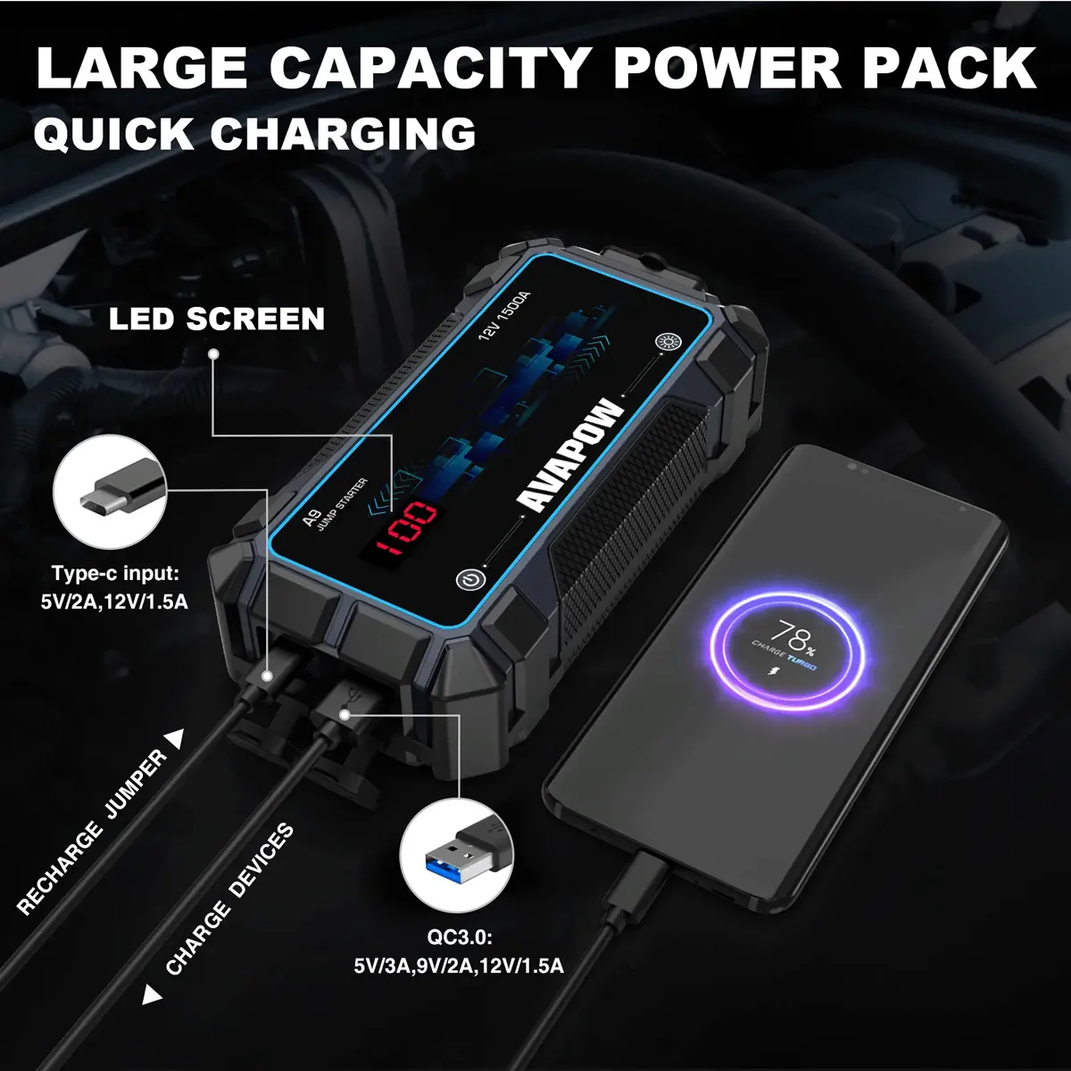 AVAPOW εκκινητής μπαταρίας αυτοκινήτου A9 με φακό, 12V/2500A, 8000mAh