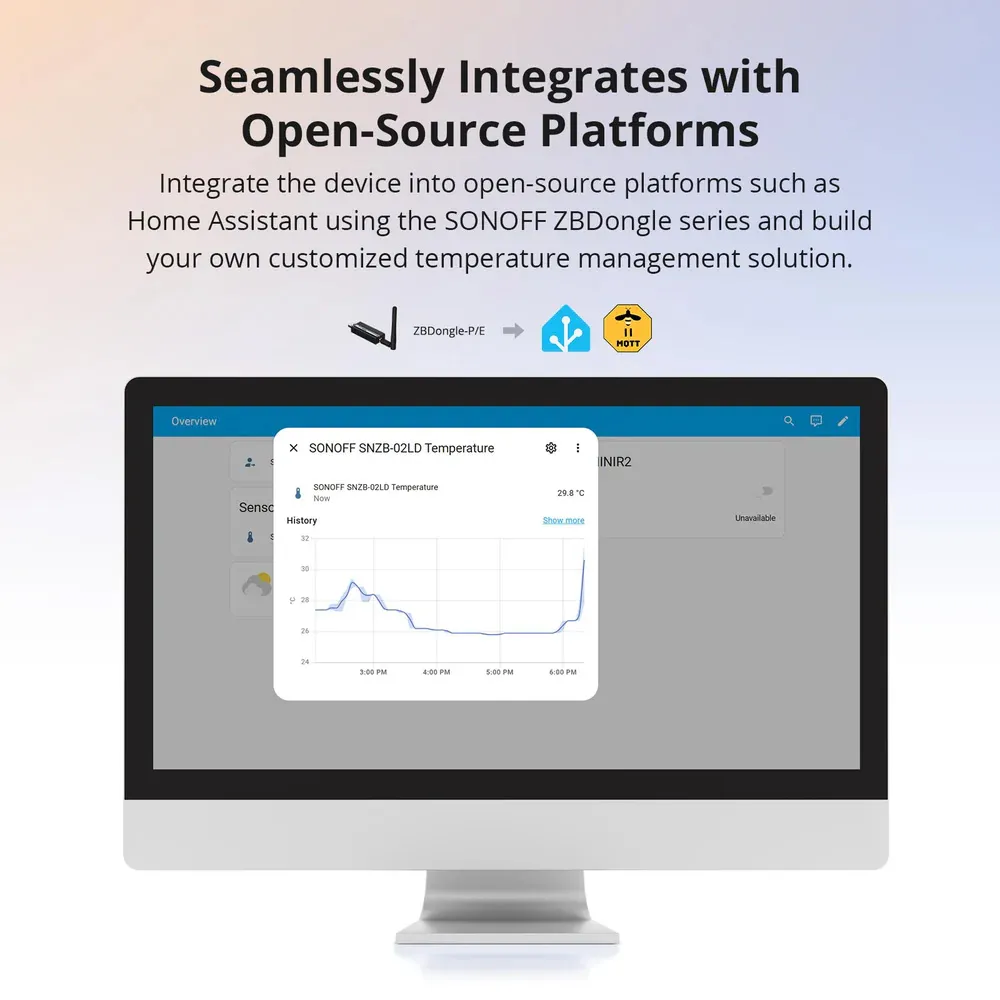 SONOFF smart θερμόμετρο SNZB-02LD, έως 115 °C, ZigBee 3.0, λευκό