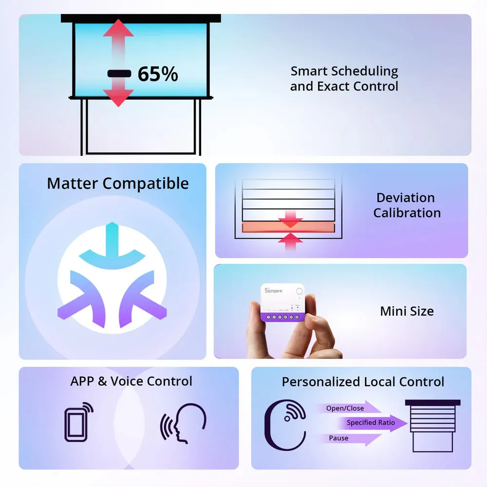 SONOFF smart διακόπτης MINI-RBS για μηχανισμό κουρτινών, WiFi, συμβατός με Matter, λευκός