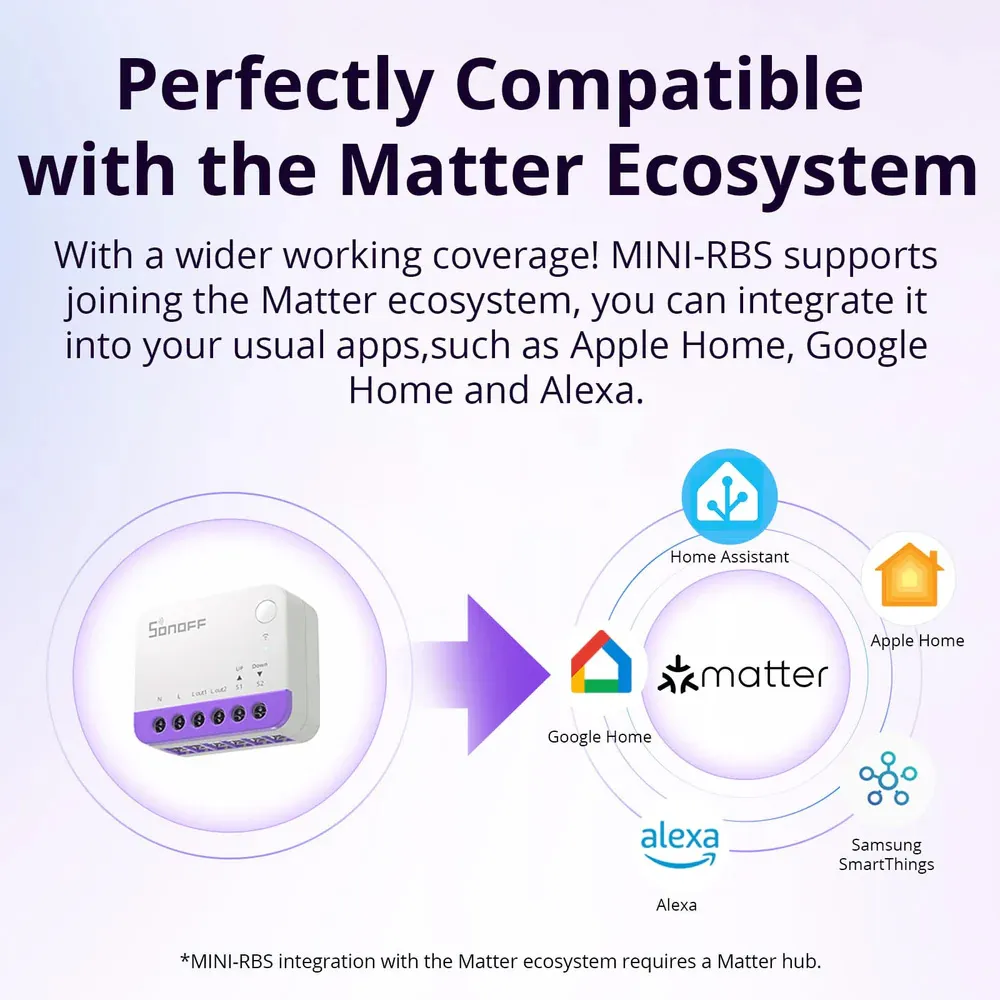 SONOFF smart διακόπτης MINI-RBS για μηχανισμό κουρτινών, WiFi, συμβατός με Matter, λευκός