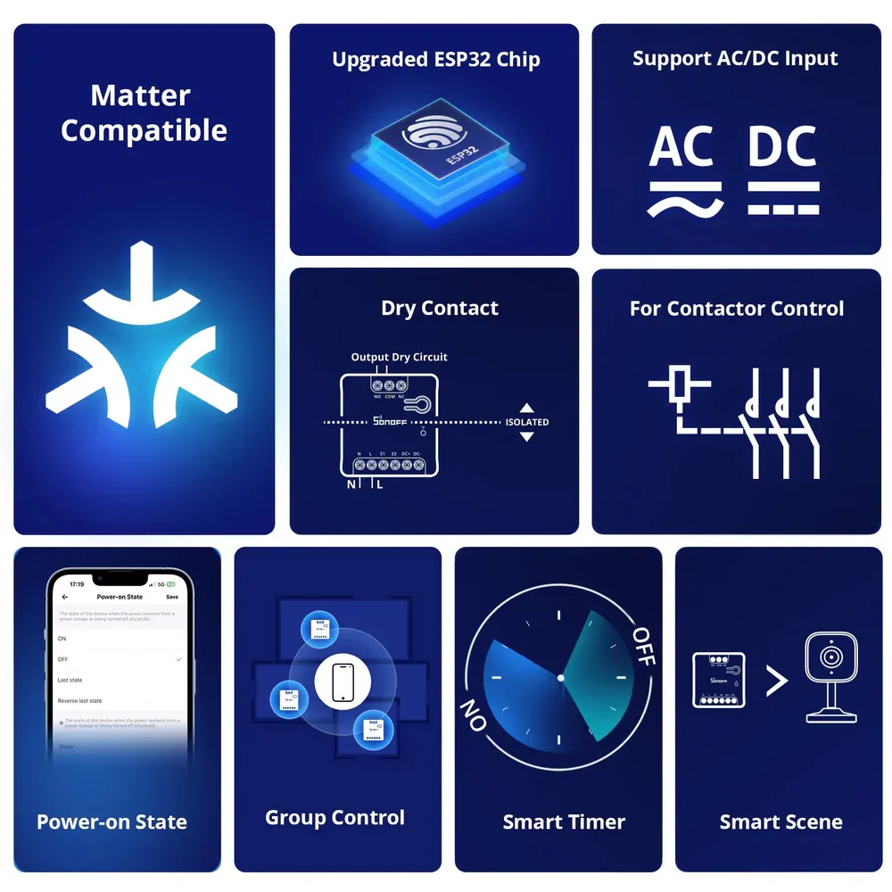 SONOFF smart διακόπτης MINI-D, WiFi, συμβατός με Matter, λευκός