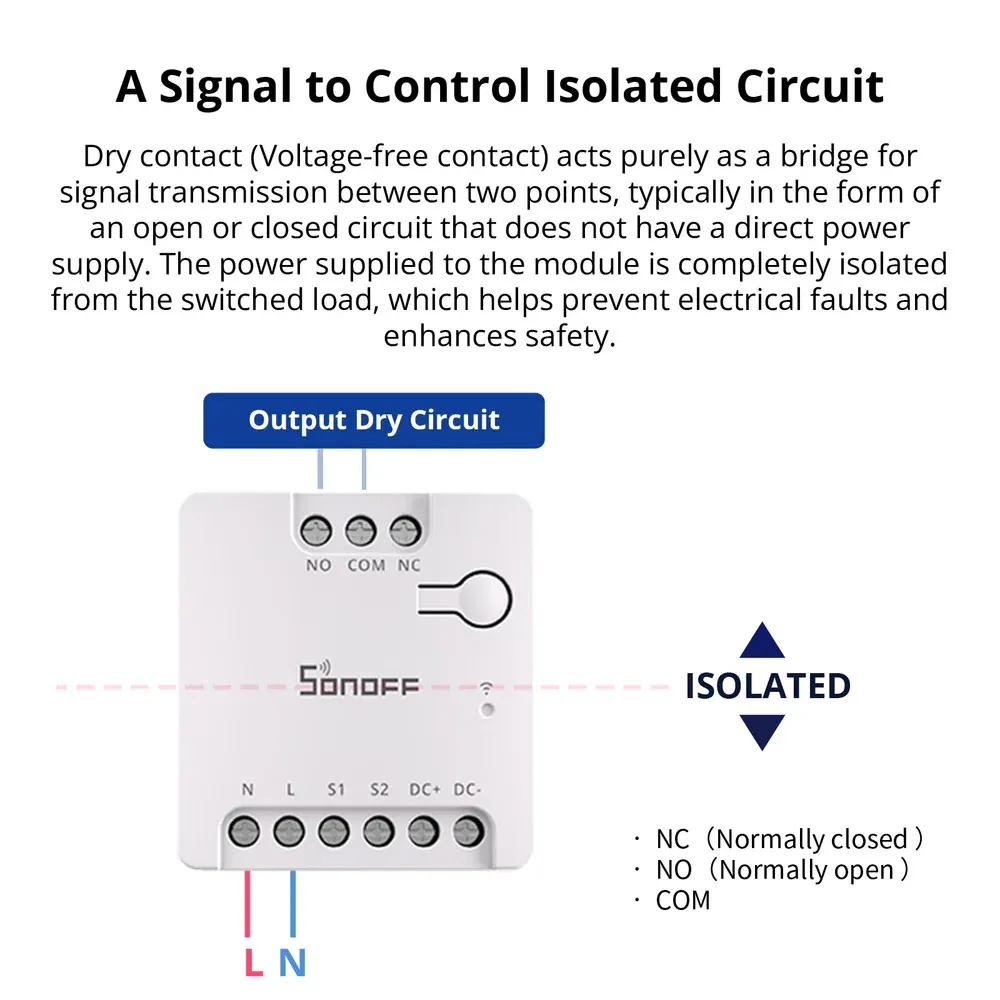SONOFF smart διακόπτης MINI-D, WiFi, συμβατός με Matter, λευκός