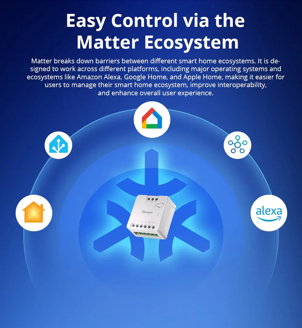 SONOFF smart διακόπτης MINI-D, WiFi, συμβατός με Matter, λευκός