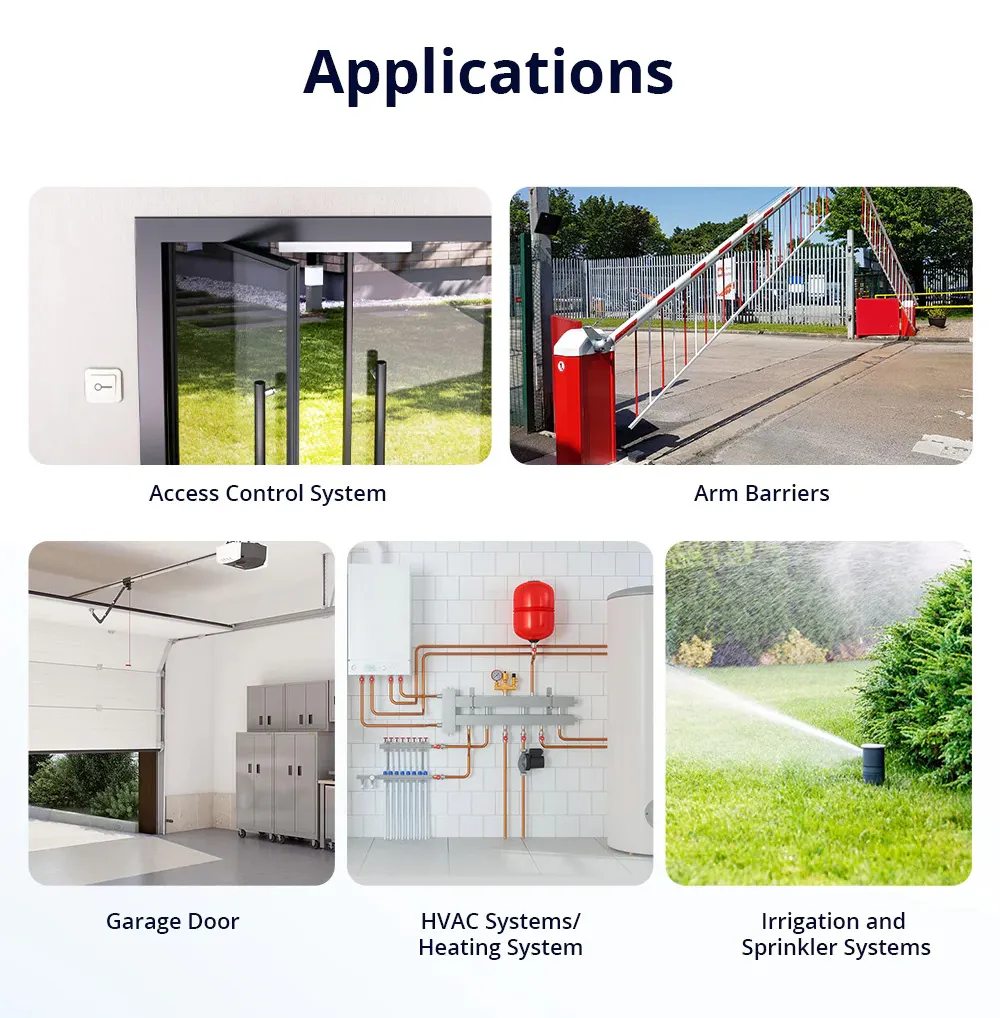 SONOFF smart διακόπτης MINI-D, WiFi, συμβατός με Matter, λευκός