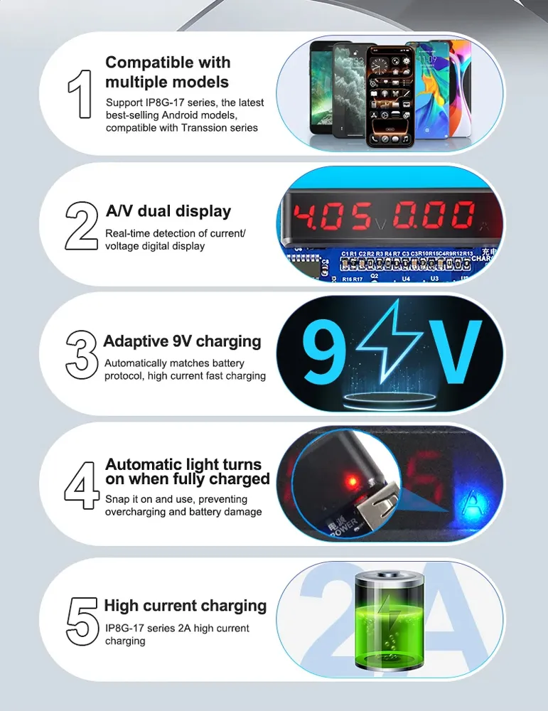 SUNSHINE tester μπαταριών SS-916 Ultra για Apple & Android smartphone, V3.0