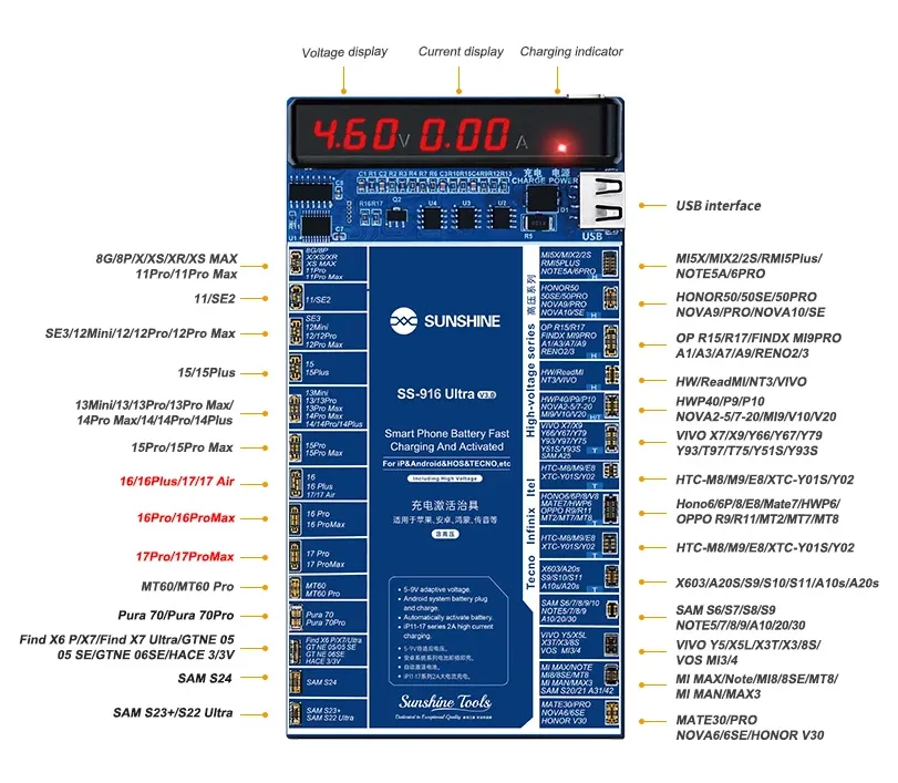 SUNSHINE tester μπαταριών SS-916 Ultra για Apple & Android smartphone, V3.0