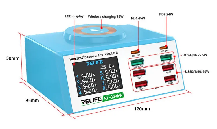 RELIFE σταθμός φόρτισης RL-309AW, 6x USB/2x USB-C/wireless, 100W, λευκός