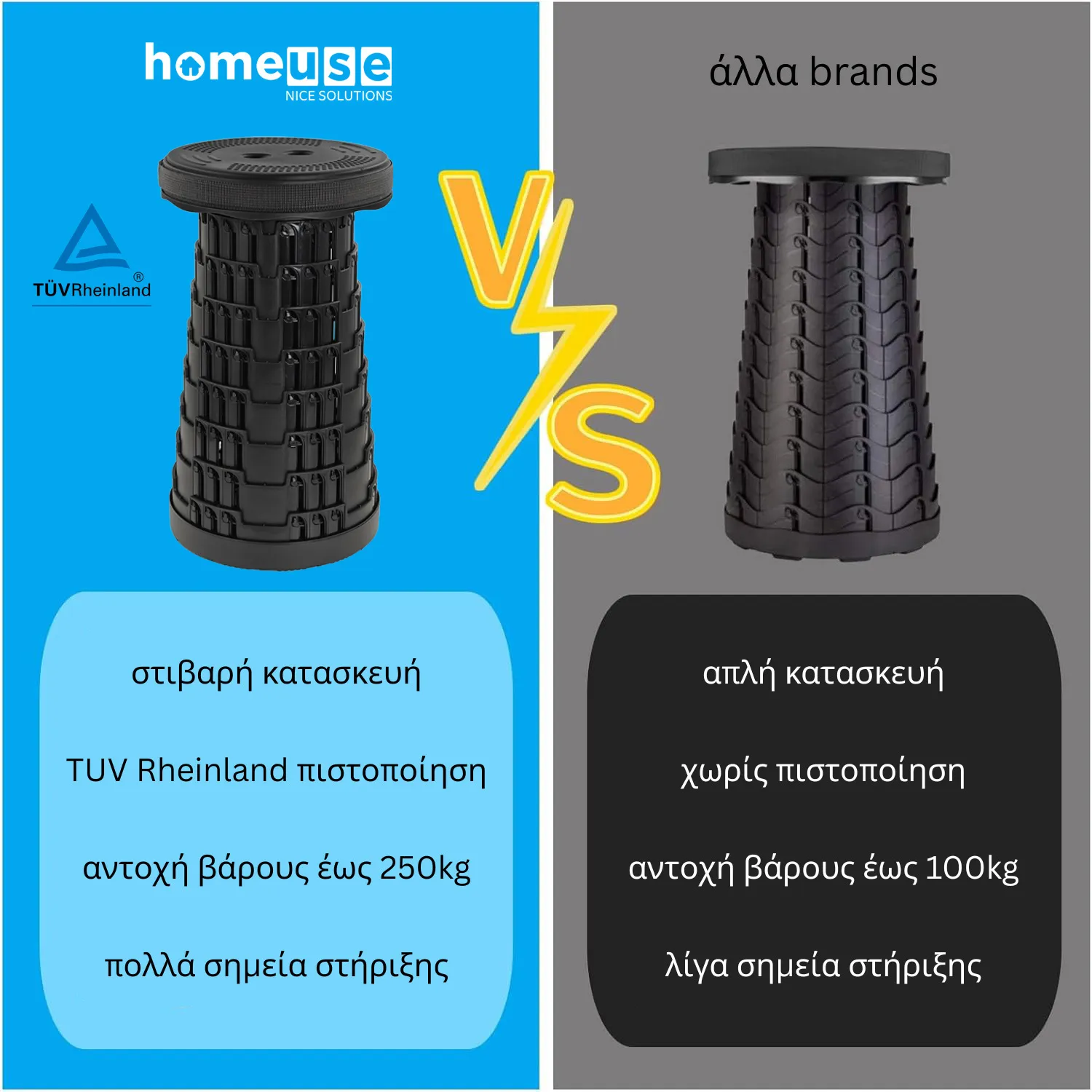 HOME USE πτυσσόμενο καρεκλάκι HUH-0262 με μαξιλάρι, αντοχή έως 250kg, 25.5x45.5cm, μαύρο