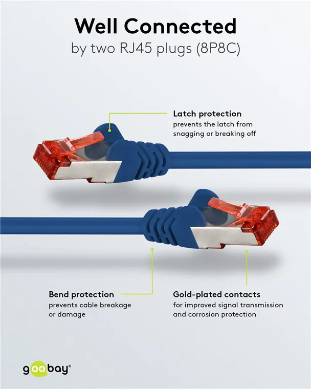 GOOBAY καλώδιο δικτύου 68267, CAT 6 S/FTP, copper, 250MHz, 1m, μπλε