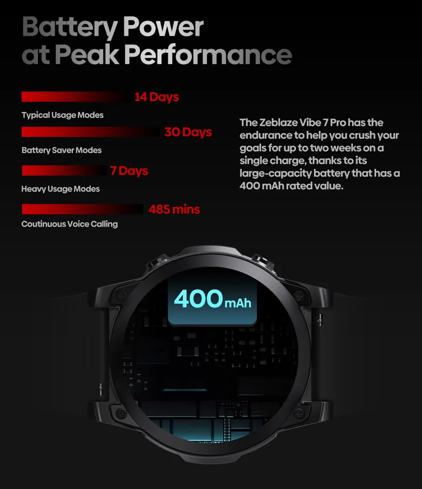ZEBLAZE smartwatch Vibe 7 Pro, heart rate, 1.43" AMOLED, 3 ATM, ασημί