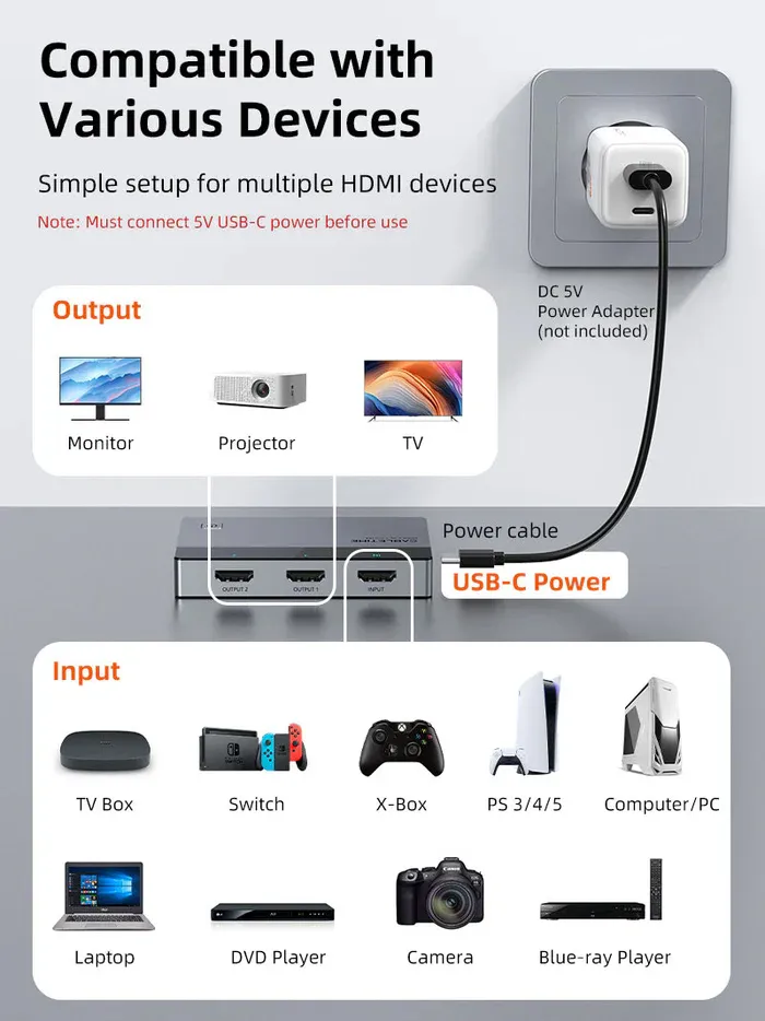 CABLETIME HDMI splitter CT-HSP4K2-AG, 1 σε 2, 4K/60Hz, uni-directional, γκρι