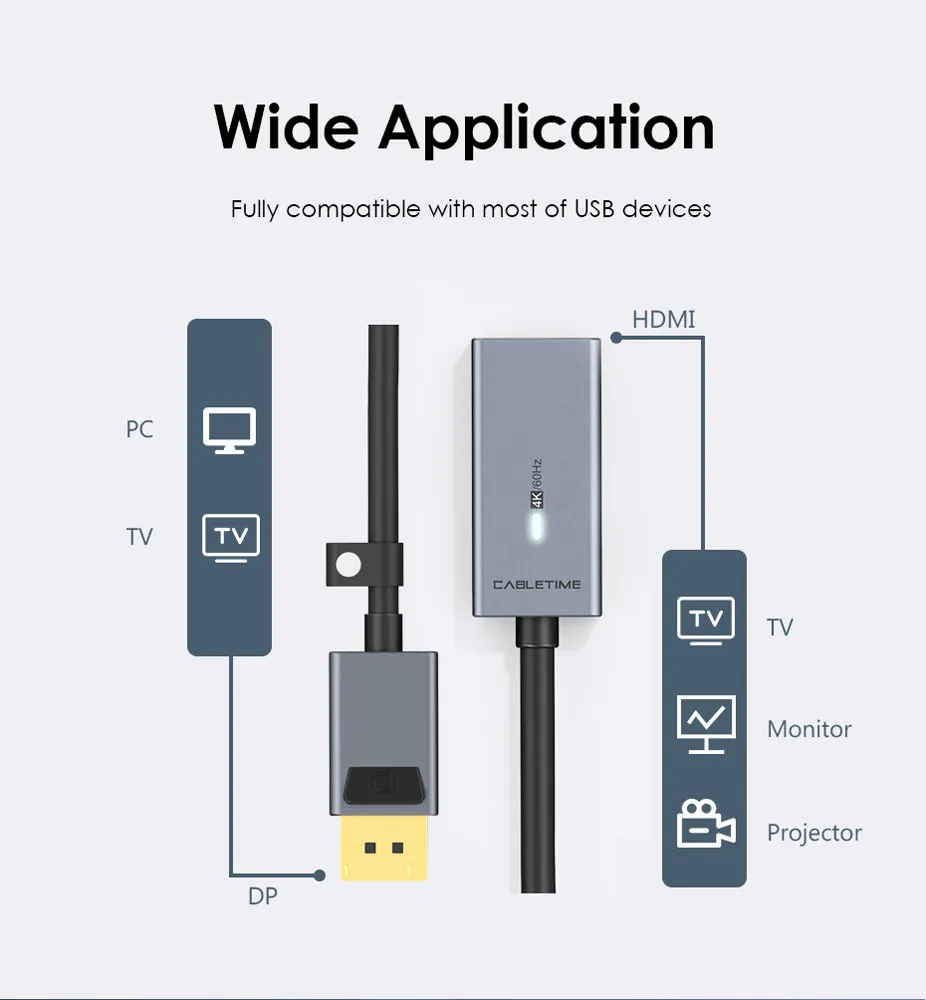 CABLETIME αντάπτορας DisplayPort σε HDMI CT-AV589-P02G4K60, 4K/60Hz, γκρι