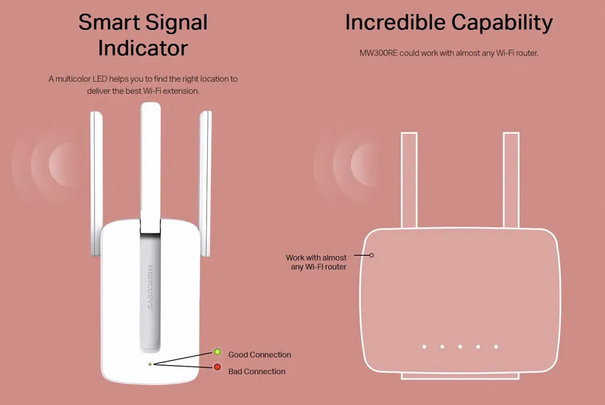 MERCUSYS Wi-Fi Range Extender MW300RE, 300Mbps, MIMO, Ver. 4