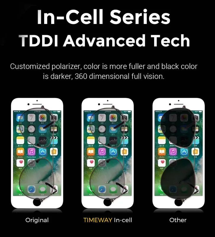 TW INCELL LCD ILCD-007 για iPhone 7, camera-sensor ring, earmesh, μαύρη