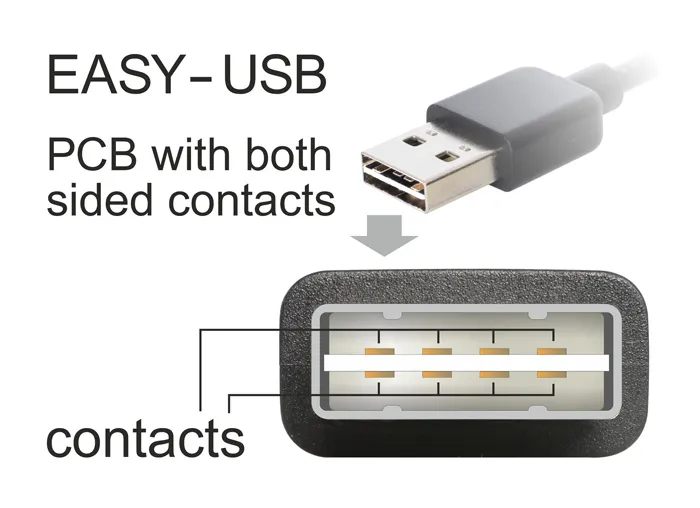 POWERTECH καλώδιο USB σε USB Micro CAB-U133, 90°, Easy USB, 1m, μαύρο