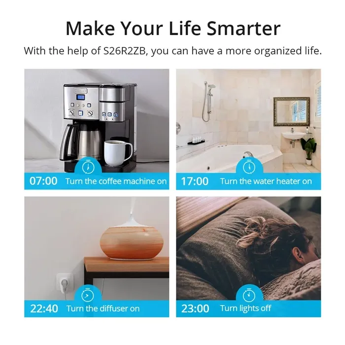 Πρίζα Smart socket WiFi Sonoff S26R2TPF-DE,4000W,λευκός