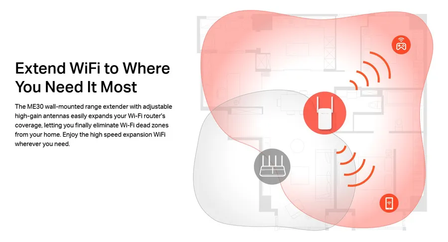 MERCUSYS Wi-Fi Range Extender ME30, 1200Mbps, Ver. 1.0