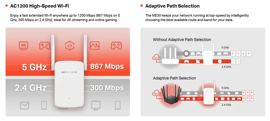MERCUSYS Wi-Fi Range Extender ME30, 1200Mbps, Ver. 1.0