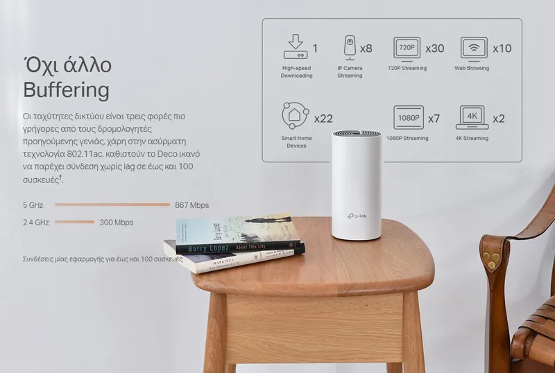 TP-LINK Home Mesh Wi-Fi System DECO E4, AC1200, 2τμχ, Ver. 2.0