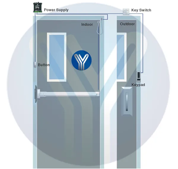 YLI ELECTRONIC χωνευτό μπουτόν PBK-810C, 86 x 86mm, 3Α, ασημί