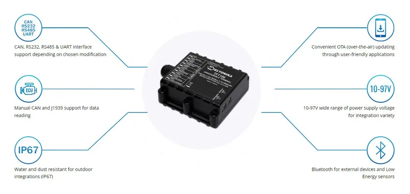 TELTONIKA tracker για ηλεκτρικό σκούτερ TAT100, GSM/GPRS/GNSS, BT, IP67