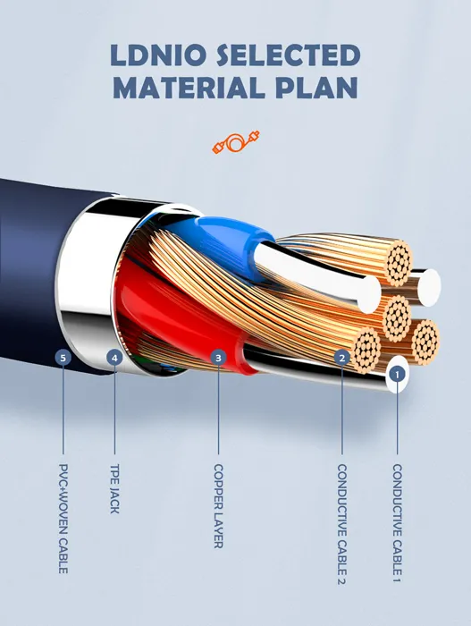 LDNIO καλώδιο Lightning σε USB LS802, 30W, 2m, λευκό