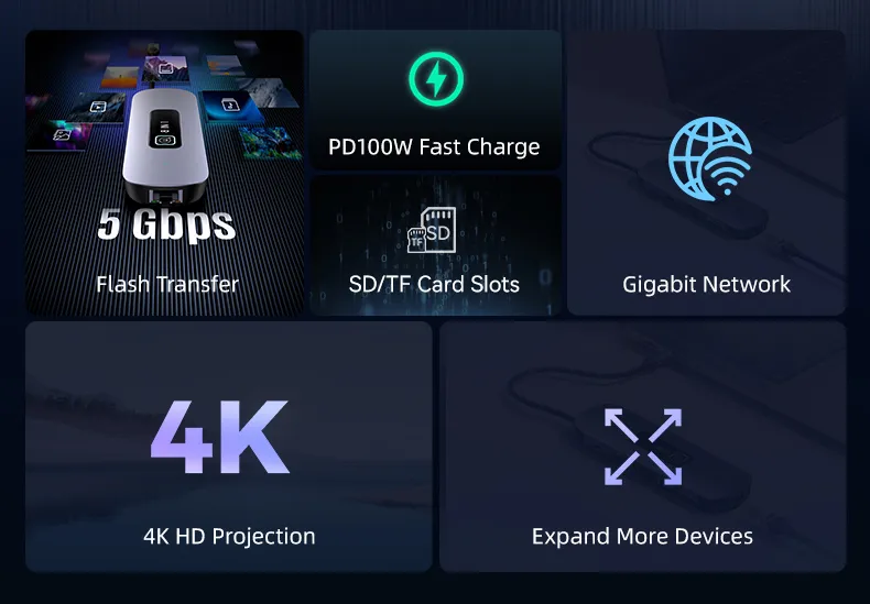 USAMS docking station US-SJ643, 8 θυρών, USB-C, 4K, 100W PD, LAN, γκρι