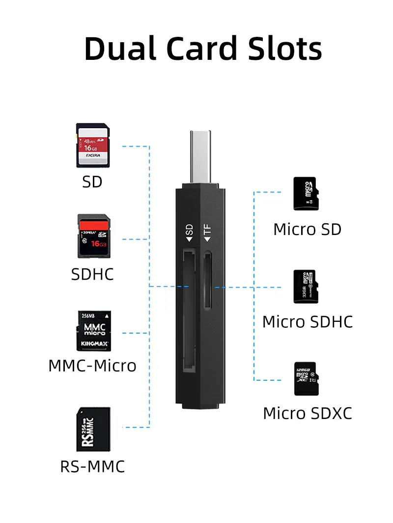 CABLETIME card reader CT-ASD3-PB για SD & micro SD, USB, 5Gbps, μαύρο
