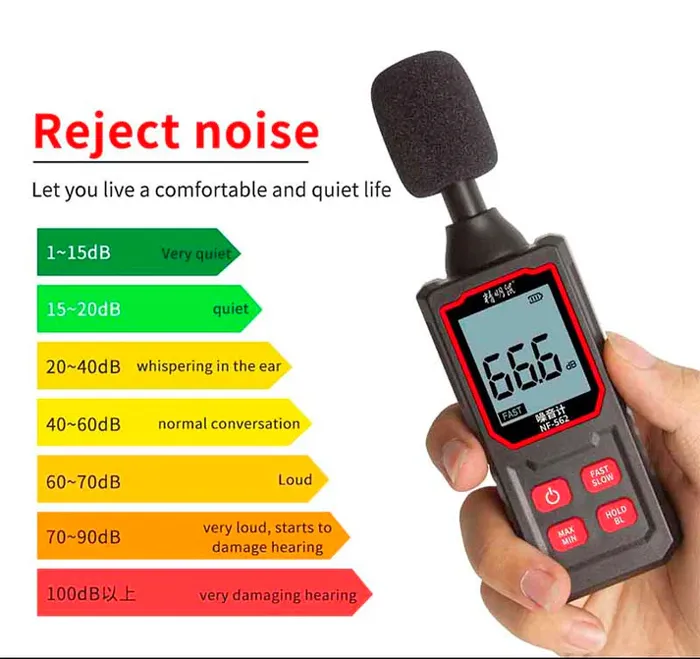 NOYAFA ψηφιακό ντεσιμπελόμετρο NF-562, 30-130dB